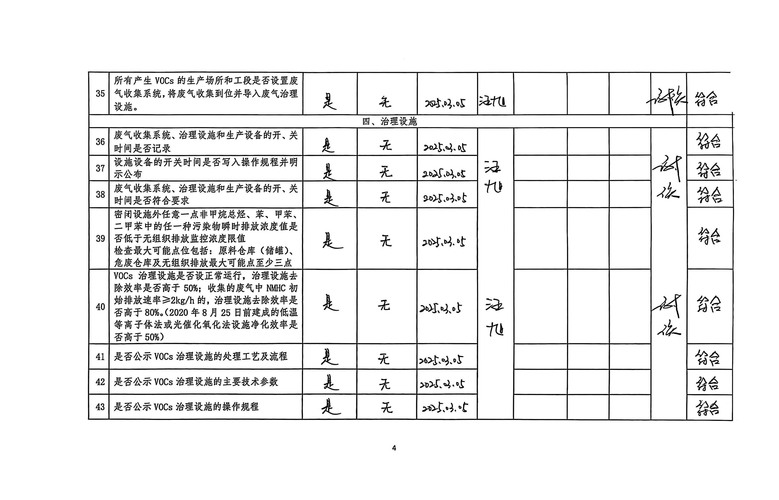 2025年第一季度揮發性有機物整治企業自查表(用印版)_頁面_4.jpg